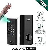 DESLOC K140 Plus