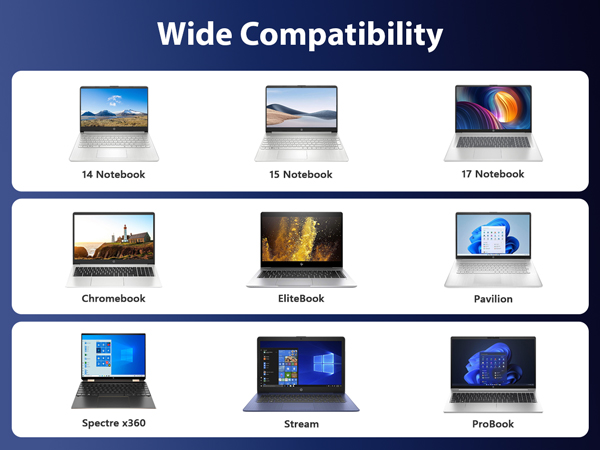 hp laptop charger replacement