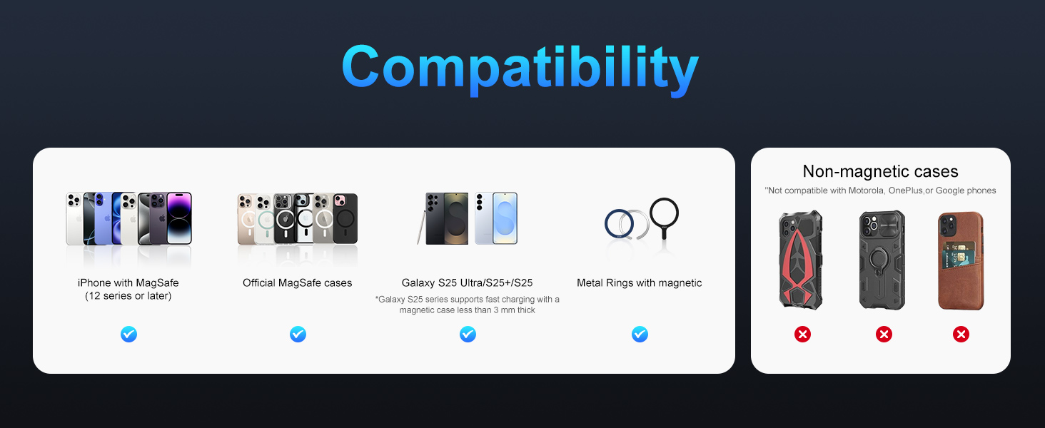COMPATIBILITY