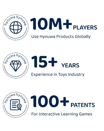 Hynuwa Sudoku Puzzles-brand story