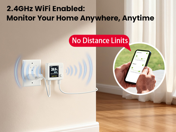 2.4GHz WiFi Enabled: MonitorYourHomeAnywhere,Anytime