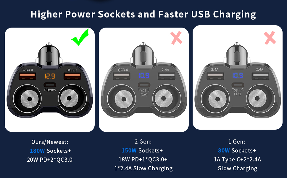 cigarette lighter adapter