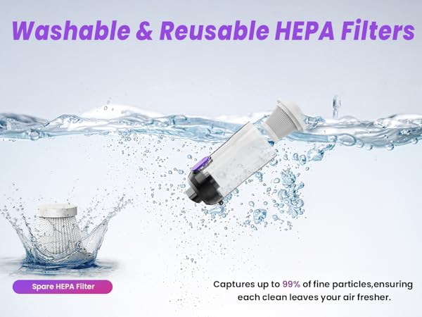 washable and reusable HEPA filter