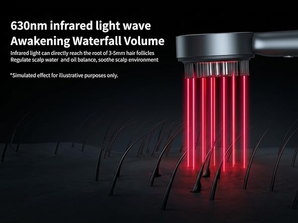 YUMU STORE scalp massager with 630nm red light