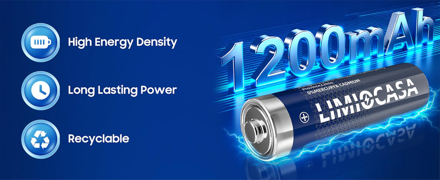 AAA Batteries 12 Pack