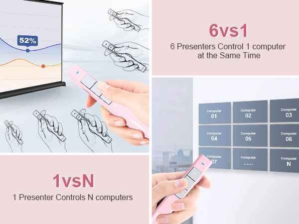 NORWII N26 Long Control Range Presentation Clicker_details_details_details