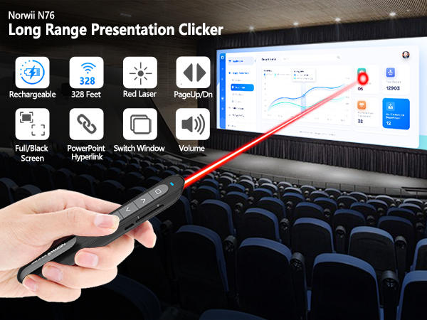 Norwii N76 Wireless Presenter