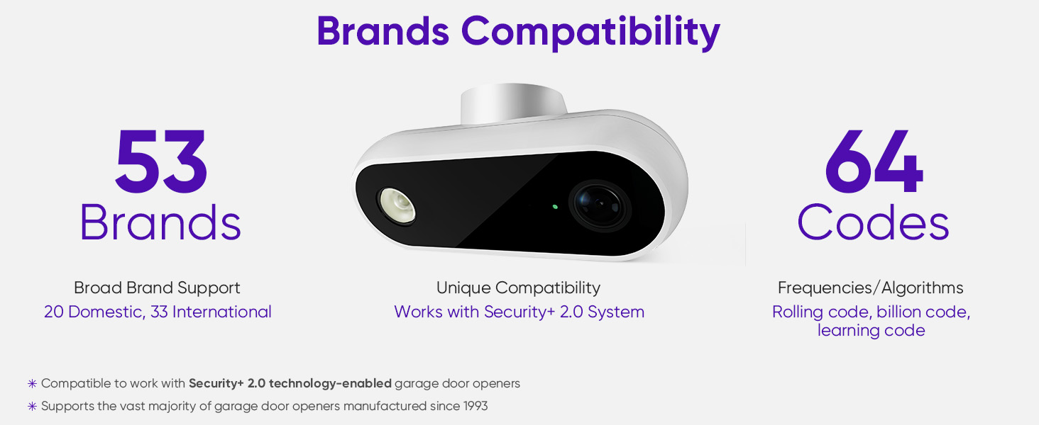 Support 53 Universial garage door openers including security+ 2.0