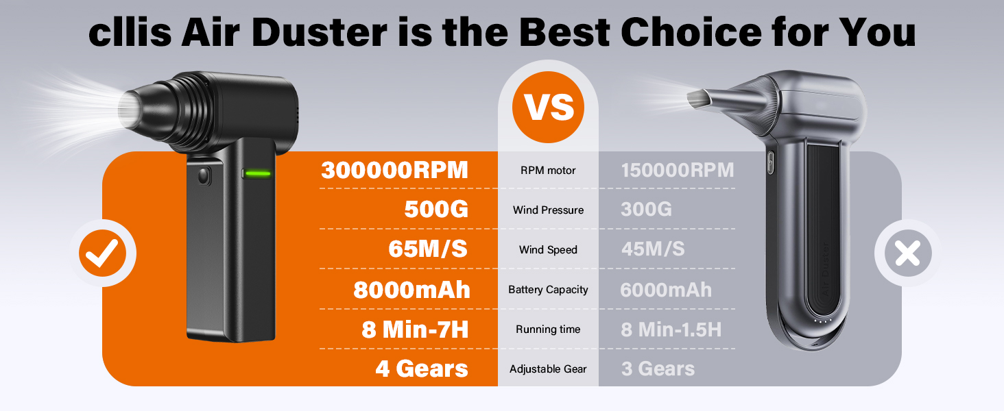compressed air duster