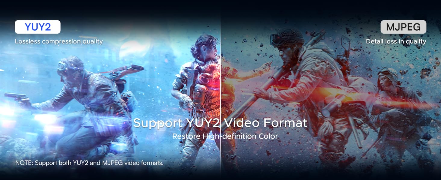 warrky video capture card supports YUY2 video format restore high-definition color