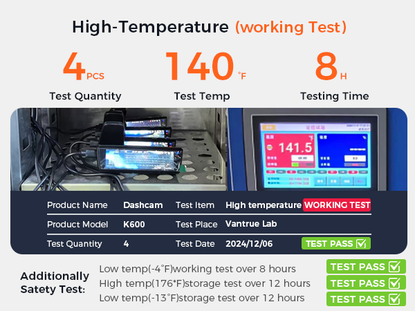 High-Temperatare Test