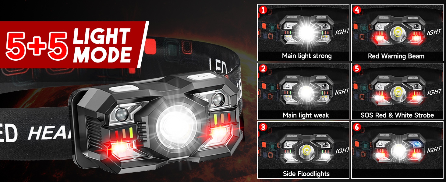 Headlamp Rechargeable