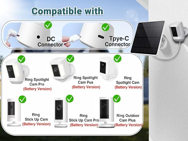 ring solar panel 