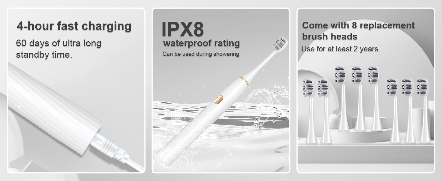 IPX8 Waterproof