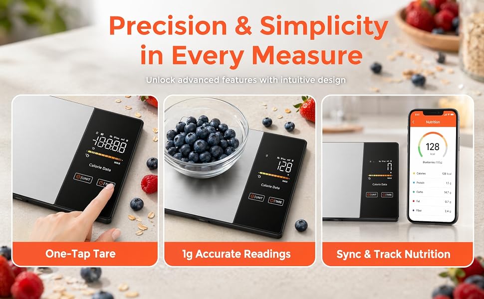 Precision &amp;amp; Simplicity in Every Measure