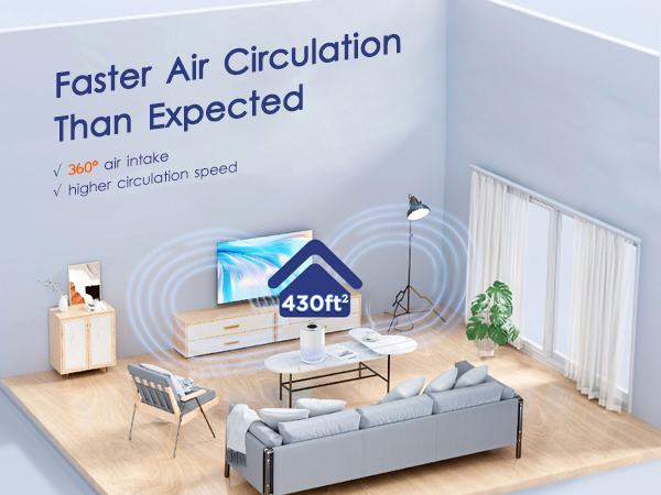 air purifier for small room