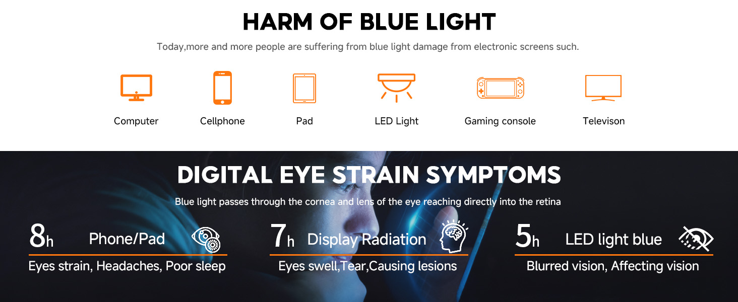 blue light glasses