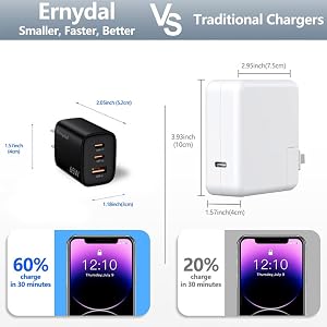 comparison