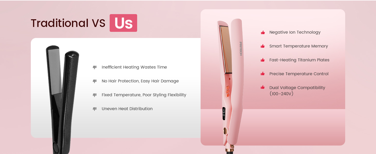 Straightening Styling Tools