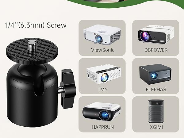 1/4 inch screw compatibility