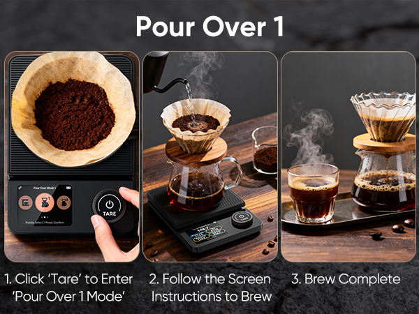 coffee scale