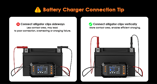 Car battery charger