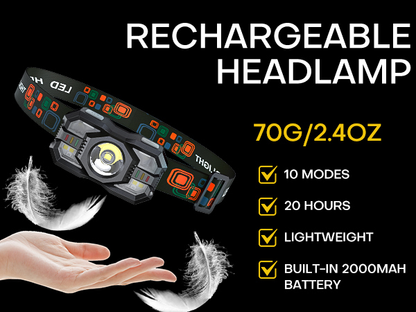 head lamps led rechargeable