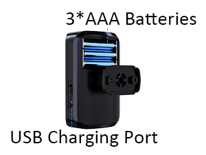 AAA Battery Power