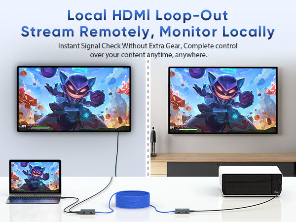 4K HDMI Extender HDMI Over Ethernet CAT5e CAT6 CAT6a CAT7 KVZOO HDMI Transmitter Receiver