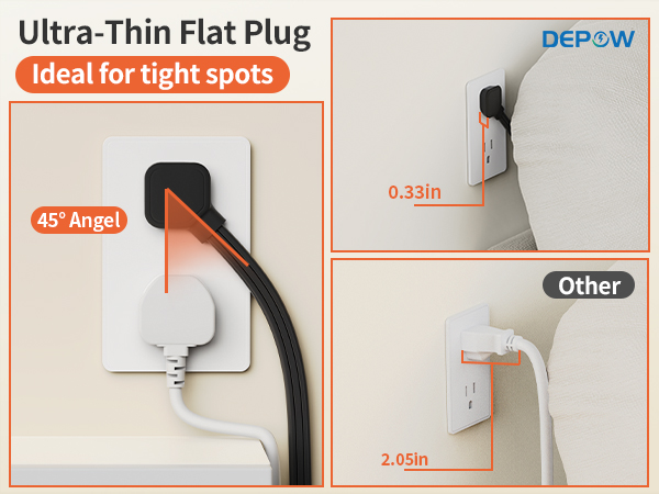 Extension Cord with Multiple Outlets
