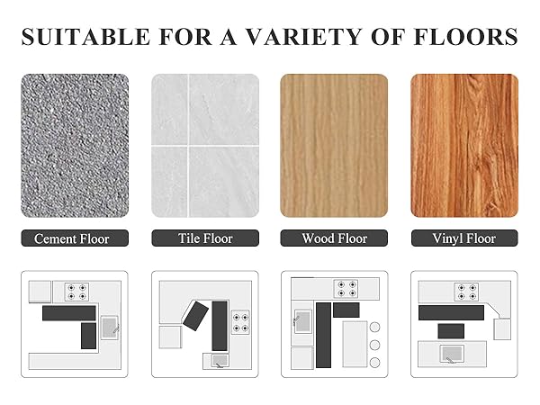 anti fatigue mats for floor