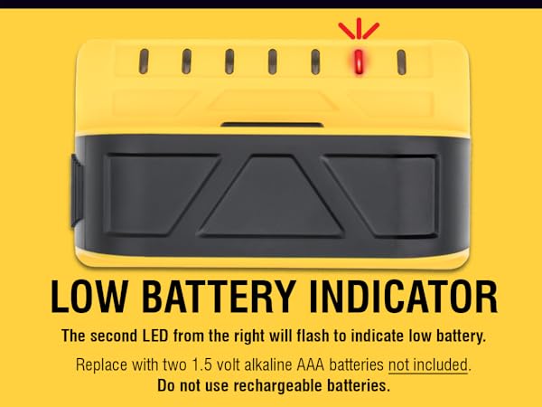 The second LED from the right will flash to indicate low battery. Use 2 1.5 volt AAA batteries