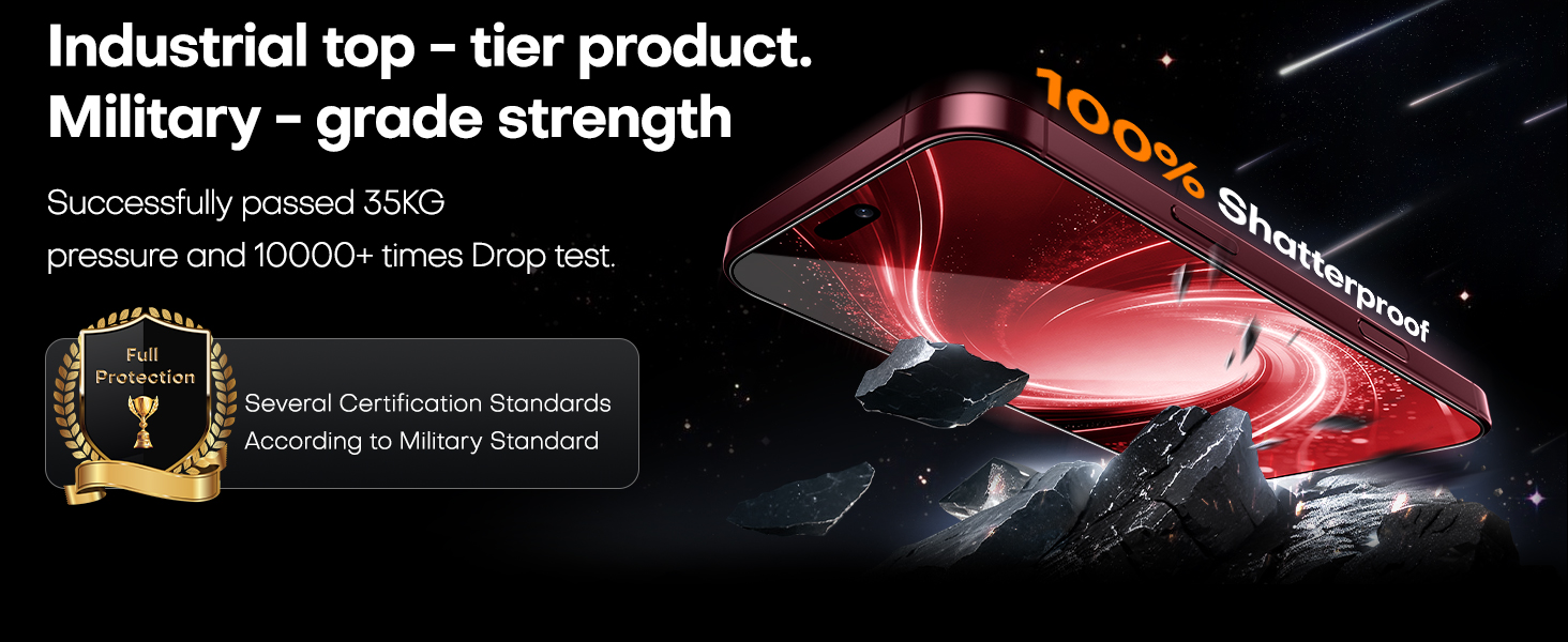 iPhone 18 Pro Screen Protector