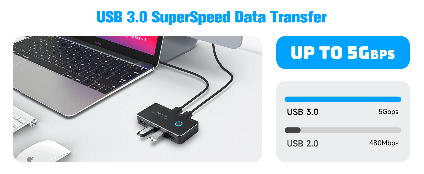 usb 3.0 sharing switch
