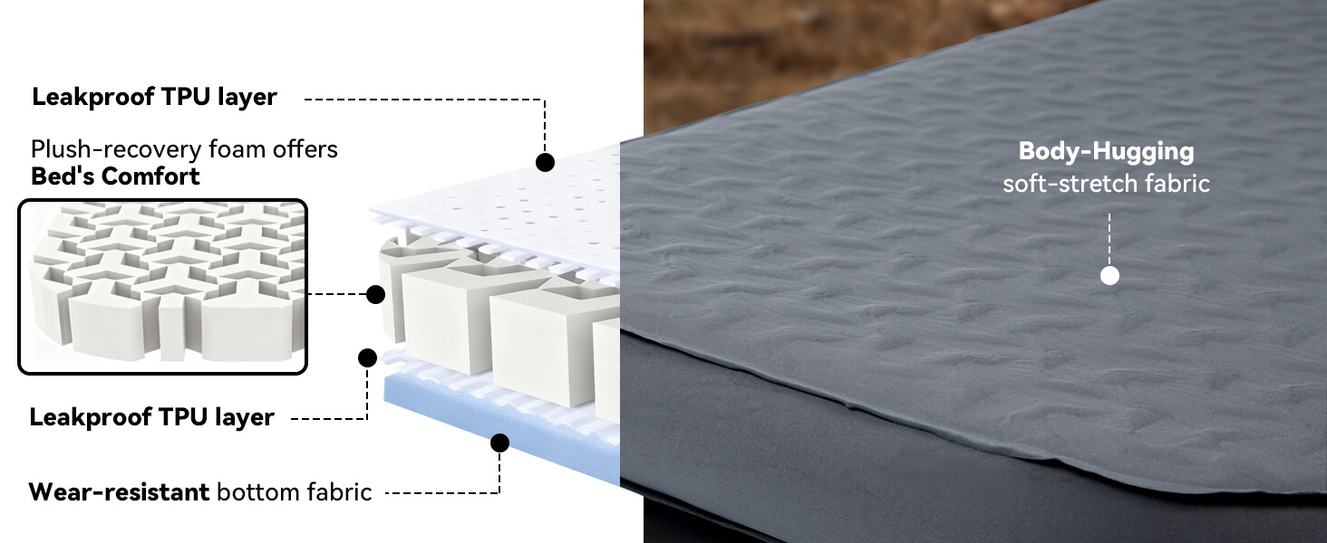 Insulated Sleeping Mat