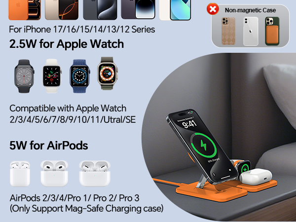 Compatible with Your Devices
