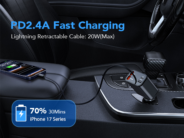 car charger usb c