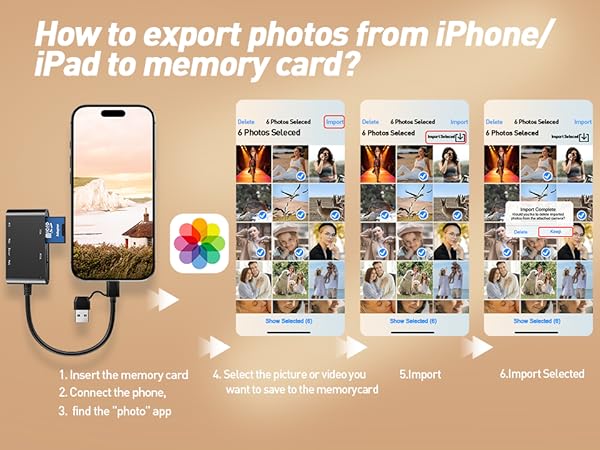 memory stick pro duo adapter for iphone