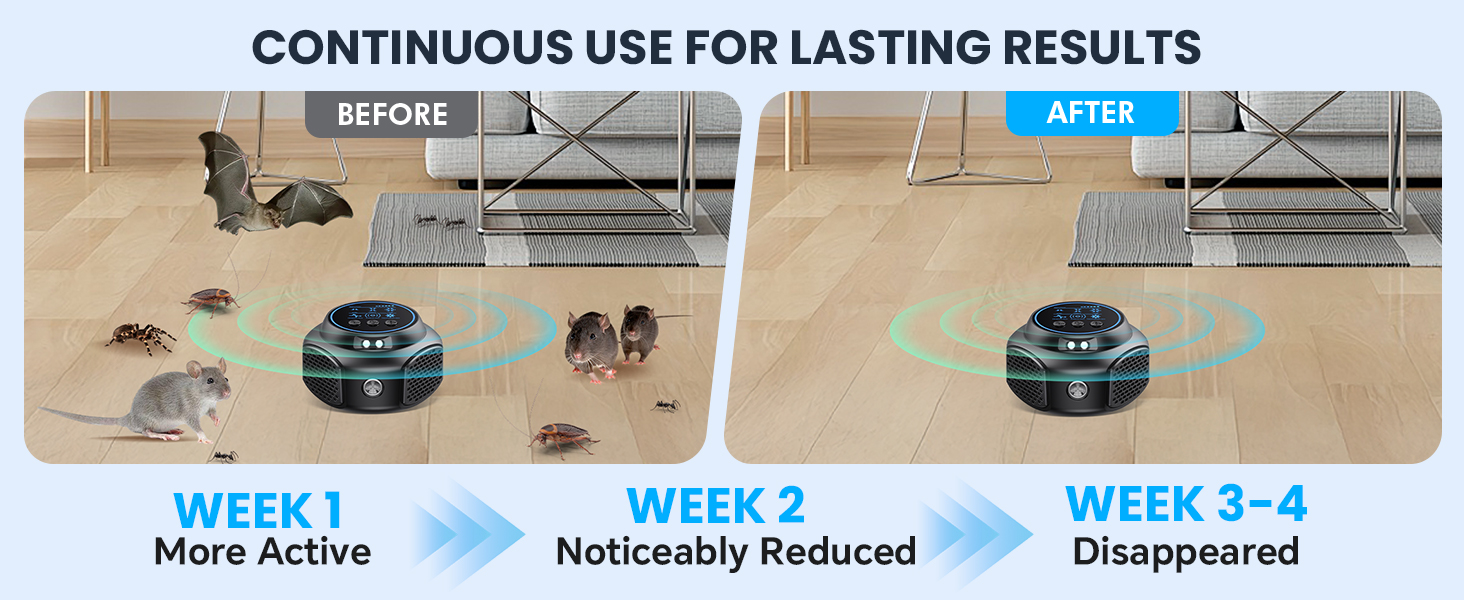 rodent repellent indoor
