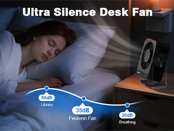 bedroom fan personal fan usb fan fans for bedroom bed fan bedside fan