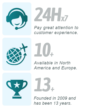 folding adults binoculars