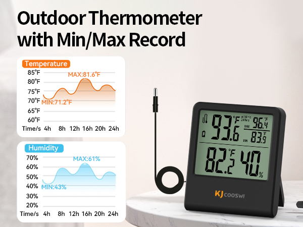 outdoor thermometer