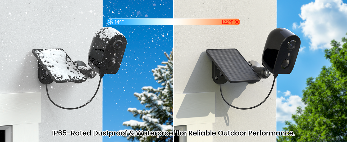 AOQEE Y8 camera is IP65 graded, operating at temperatures ranging from 14 to 122 degrees Fahrenheit