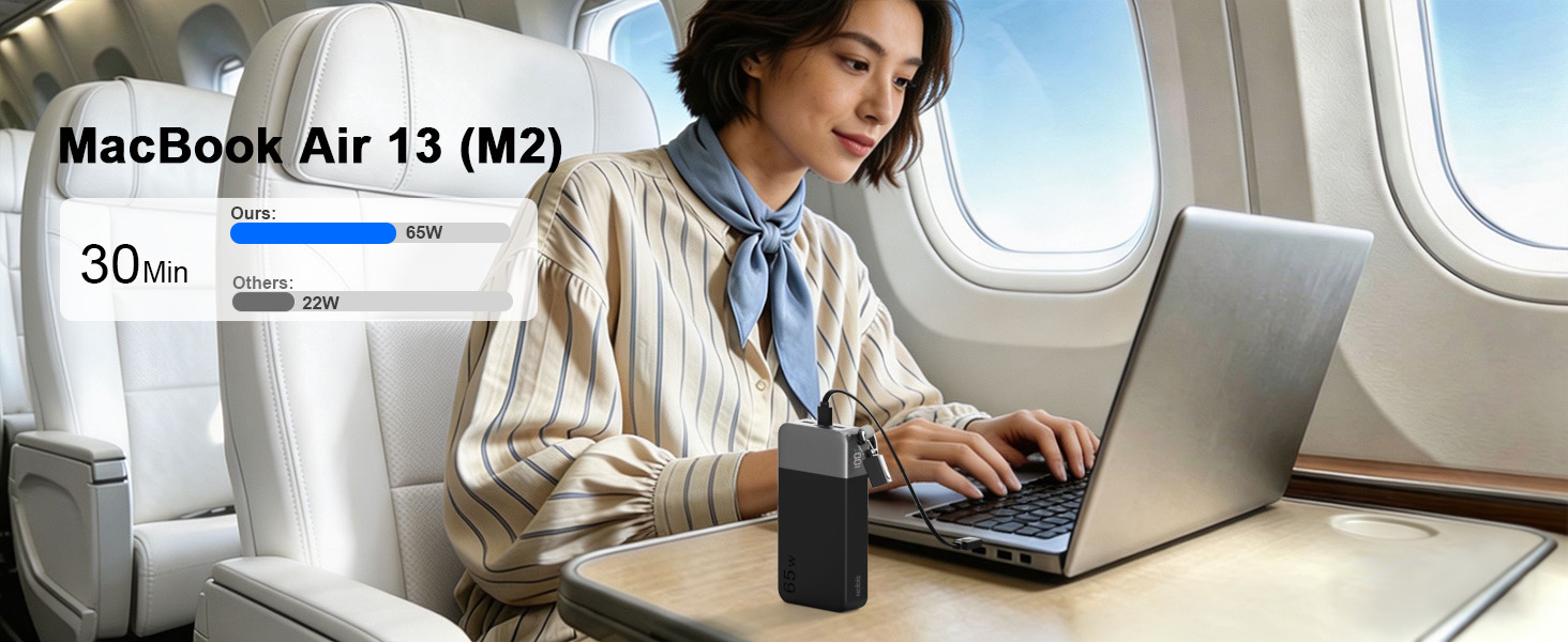 Nobis Power Bank