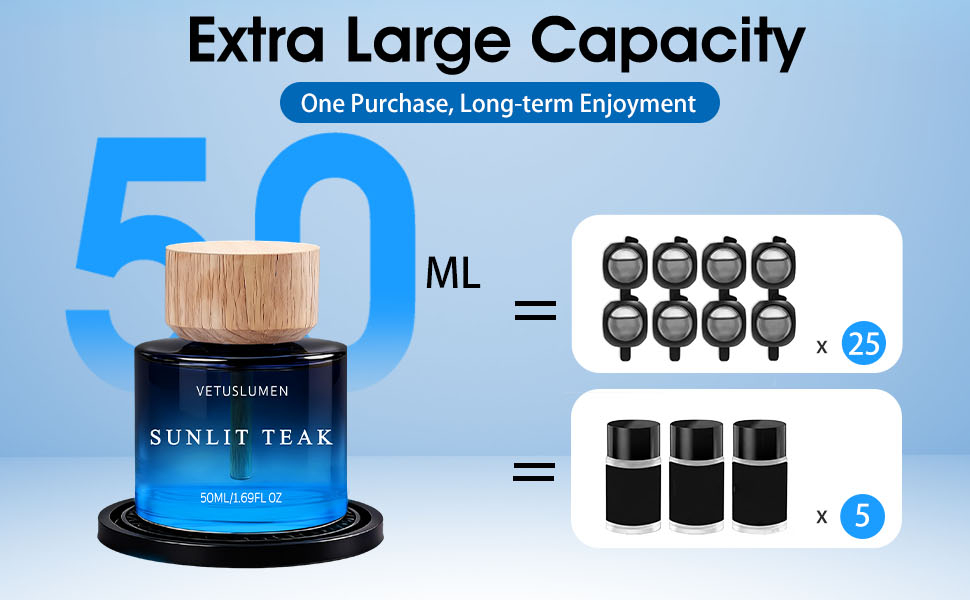 Long-Lasting Fragrance