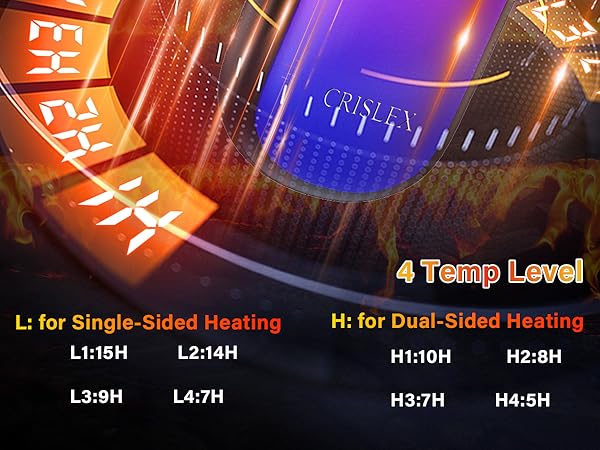 8 Heating Modes