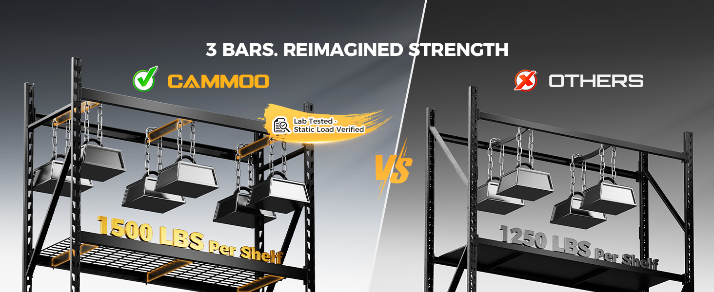 reimagined strength
