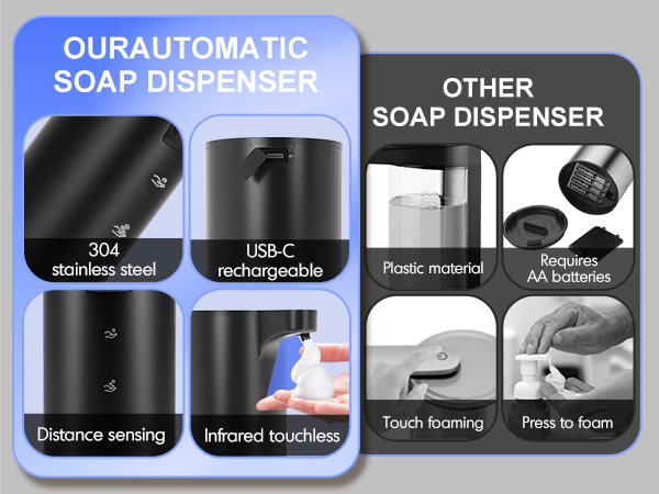stainless steel soap dispenser automatic