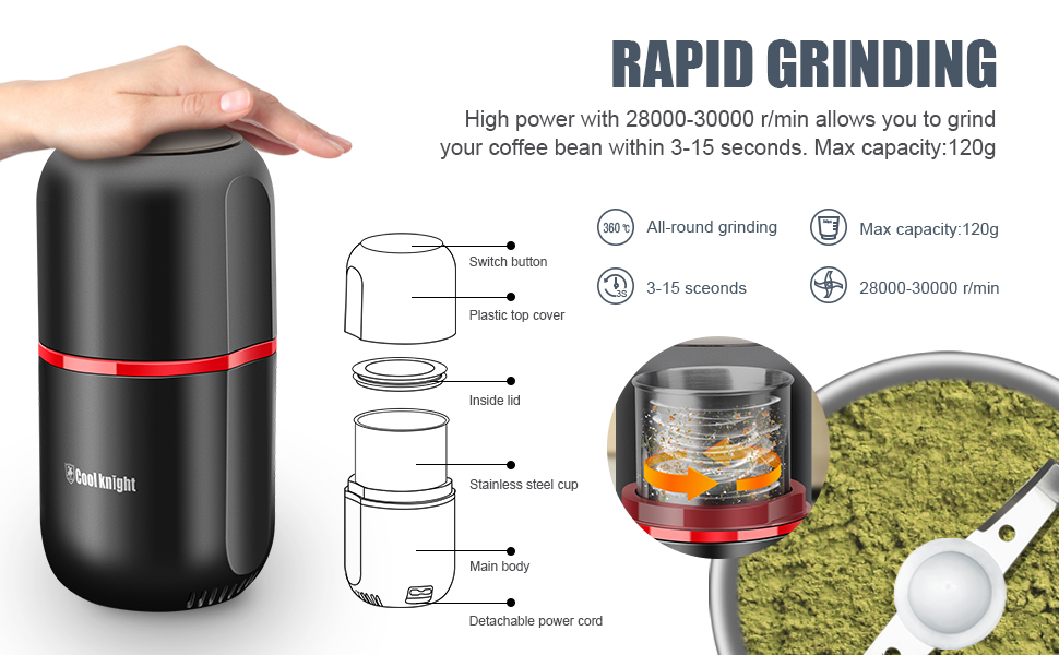 Herb Grinder