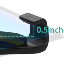 Close-up of the 0.05-inch grip claw securing the tablet ends on the mount